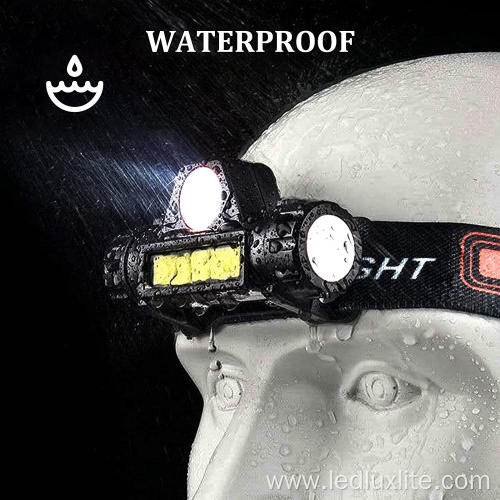 Adjustable Size Lumen Headlamps